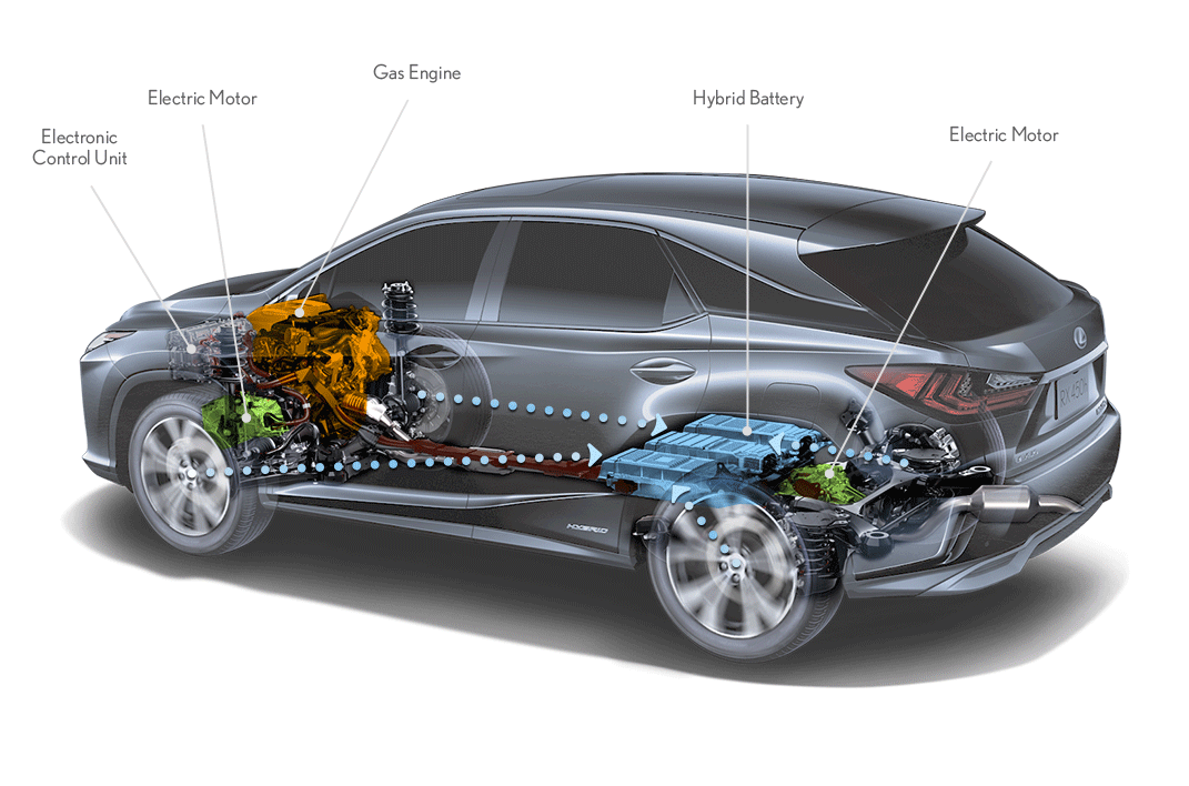 Lexus Hybrid Animation