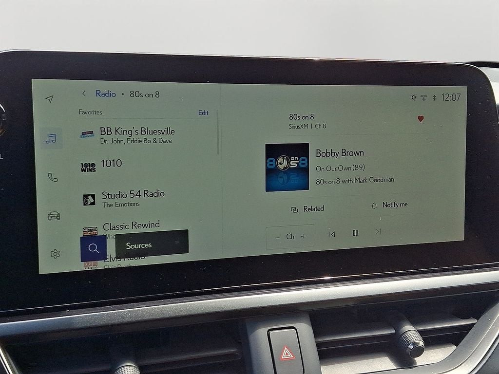 2024 Lexus UX 250h Premium PREMIUM AWD
